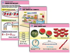 Комплект таблиц "Математика. Задачи" (6 таблиц, формат А1, ламинированные) - fgospostavki.ru - Ейск