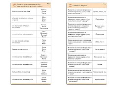 Комплект карточек (10) "Обучающий калейдоскоп. Разбор слова и предложения" - fgospostavki.ru - Ейск