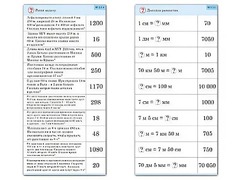 Комплект карточек (10) "Обучающий калейдоскоп. Величины" - fgospostavki.ru - Ейск
