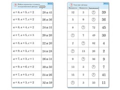 Комплект карточек (10) "Обучающий калейдоскоп. Двузначные числа" - fgospostavki.ru - Ейск