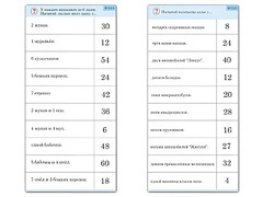 Комплект карточек (10)  "Обучающий калейдоскоп. Умножение на 3, 4 и 6" - fgospostavki.ru - Ейск