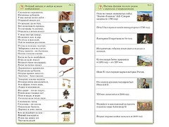 Комплект карточек (10) "Обучающий калейдоскоп. Страницы истории" - fgospostavki.ru - Ейск