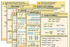 Комплект таблиц по всему курсу "Алгебра и начала анализа" (50 таблиц, А1, полноцветные, ламинированные) - fgospostavki.ru - Ейск