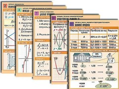 Комплект таблиц по всему курсу алгебры (50 штук, А1, полноцветные, ламинированные) - fgospostavki.ru - Ейск