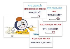 Модель-аппликация "Неопределенная форма глагола. Три времени глагола" (лам.) - fgospostavki.ru - Ейск