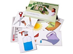 Модель-аппликация "Уход за комнатными растениями" (ламинированная) - fgospostavki.ru - Ейск