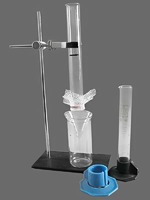 Прибор для демонстрации водных свойств почвы - fgospostavki.ru - Ейск