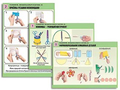 Комплект таблиц "Технология. Обработка бумаги и картона-2" (8 таблиц, А1, ламинированные, с раздаточным материалом) - fgospostavki.ru - Ейск