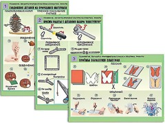 Комплект таблиц "Технология. Обработка природного материала и пластика" (6 таблиц, А1, ламинированные) - fgospostavki.ru - Ейск