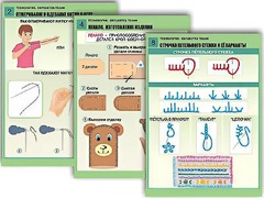 Комплект таблиц "Технология. Обработка ткани" (12 таблиц, А1, ламинированные) - fgospostavki.ru - Ейск