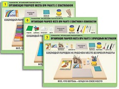 Комплект таблиц "Технология. Организация рабочего места" (6 таблиц, А1, ламинированные, с раздаточным материалом) - fgospostavki.ru - Ейск