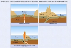 Интерактивные курсы. География 5 класс . Базовый. - fgospostavki.ru - Ейск