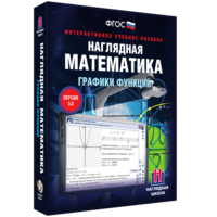 Наглядная математика. Графики функций - fgospostavki.ru - Ейск