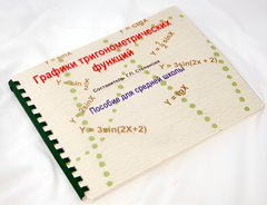 Пособие для слабовидящих детей - Графики тригонометрических функций - fgospostavki.ru - Ейск