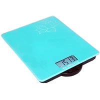 Весы кухонные говорящие - fgospostavki.ru - Ейск