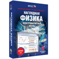 Наглядная физика. Электромагнитные волны - fgospostavki.ru - Ейск