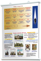 Плакаты по мировой художественной культуре. Для оформления кабинета. - fgospostavki.ru - Ейск