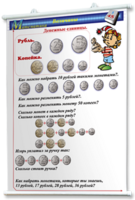 Плакаты по математике 1-4 классы. Для оформления кабинета. - fgospostavki.ru - Ейск