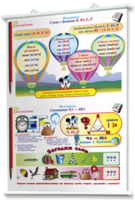 Плакаты по русскому языку 1-4 классы. Для оформления кабинета. - fgospostavki.ru - Ейск