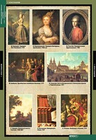 Комплект таблиц. Искусство. Мировая художественная культура. Стили и направления в русской живописи. - fgospostavki.ru - Ейск