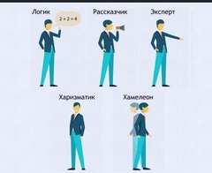 Интерактивные курсы. Русский язык 9 класс . Базовый. - fgospostavki.ru - Ейск