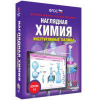 Наглядная химия. Инструктивные таблицы - fgospostavki.ru - Ейск