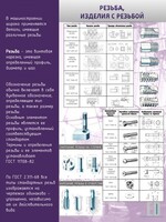 Стенд "Резьба, изделия с резьбой" - fgospostavki.ru - Ейск