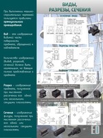 Стенд "Виды, разрезы, сечения" - fgospostavki.ru - Ейск