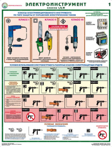 Комплект плакатов "Электроинструмент (электробезопасность)" - fgospostavki.ru - Ейск