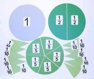 Набор магнитных карточек "Доли и дроби - 2" - fgospostavki.ru - Ейск