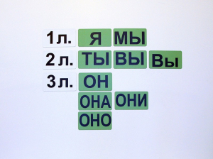 Набор магнитных карточек "Личные местоимения" (фон зелёный) - fgospostavki.ru - Ейск