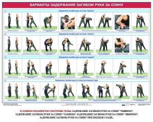 Комплект плакатов "Боевые приемы борьбы" - fgospostavki.ru - Ейск