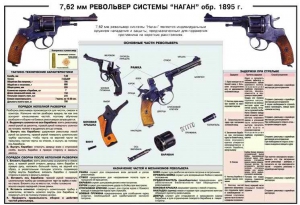 Плакат "7,62-мм револьвер системы "Наган" образец 1985 года" - fgospostavki.ru - Ейск