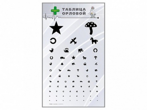 Стенд "Таблица Орловой" - fgospostavki.ru - Ейск