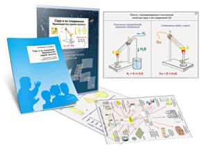 Комплект кодотранспарантов "Сера и ее соединения. Производство серной кислоты" - fgospostavki.ru - Ейск