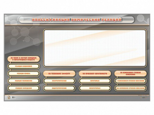 Интерактивный стенд-тренажер "Классификация химических реакций" - fgospostavki.ru - Ейск