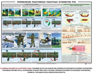 Плакат "Применение реактивных пехотных огнеметов РПО" - fgospostavki.ru - Ейск