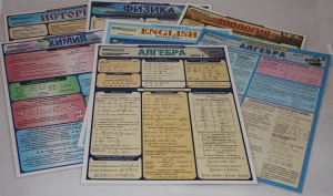 Таблица раздаточная "Английский язык - Часть 2. Глагол" - fgospostavki.ru - Ейск