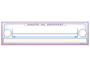 Панно (демонстрационное) магнитно-маркерное "Задачи на движение" + комплект тематических магнитов - fgospostavki.ru - Ейск
