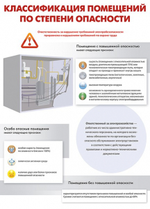 Комплект плакатов "Электробезопасность на объекте" - fgospostavki.ru - Ейск