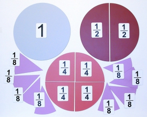 Набор магнитных карточек "Доли и дроби - 1" - fgospostavki.ru - Ейск