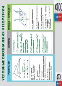 Таблица "Условные обозначения в геометрии" (винил) - fgospostavki.ru - Ейск
