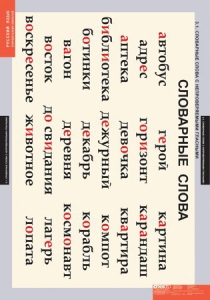 Комплект таблиц. Русский язык. Словарные слова. - fgospostavki.ru - Ейск