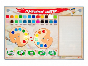 Интерактивный электрифицированный стенд "Получение цвета" - fgospostavki.ru - Ейск
