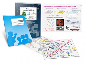 Комплект кодотранспарантов "Динамика и элементы статики" - fgospostavki.ru - Ейск