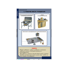 Комплект таблиц. Технология. Технология обработки металлов. - fgospostavki.ru - Ейск