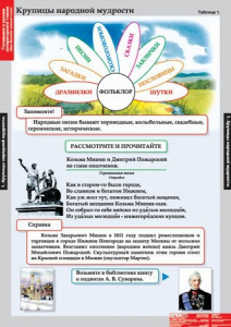 Комплект таблиц. Литературное чтение 4 класс. - fgospostavki.ru - Ейск