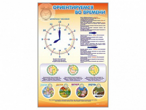 Стенд "Ориентируемся во времени" Вариант 1 - fgospostavki.ru - Ейск