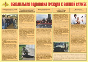 Плакат "Обязательная подготовка граждан к военной службе" - fgospostavki.ru - Ейск