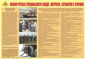 Плакат "Военно-учетные специальности солдат, матросов, сержантов и старшин" - fgospostavki.ru - Ейск